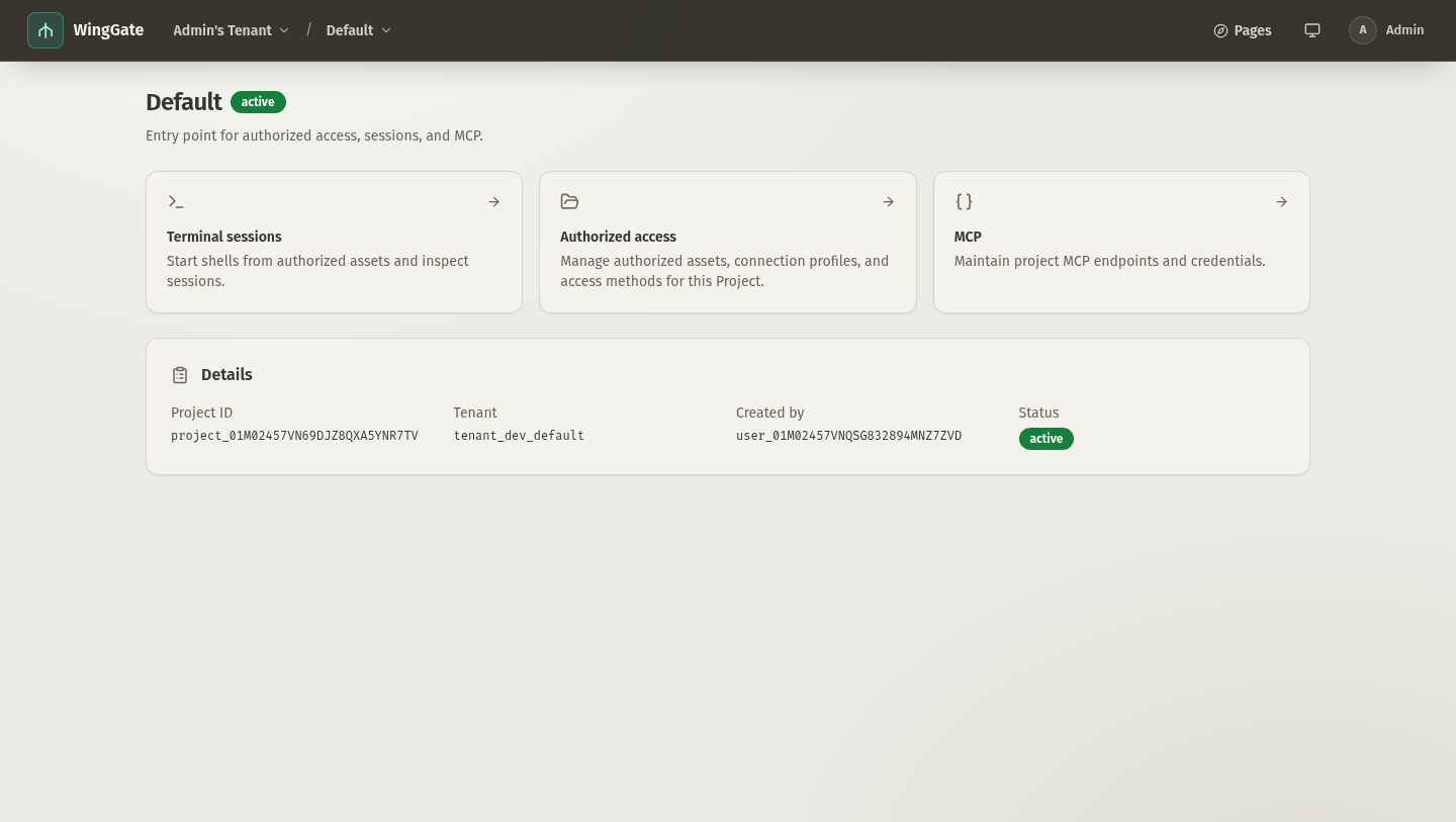 Project overview